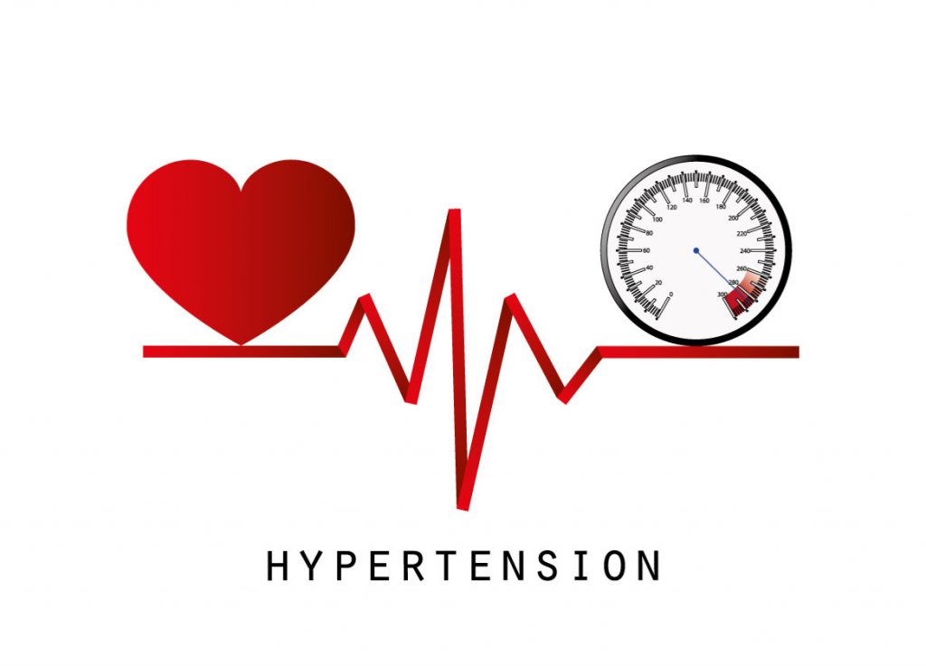 Battling The "Silent Killer" Hypertension