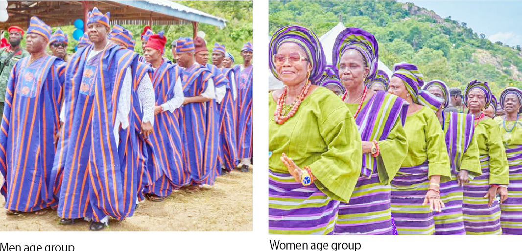 Promoting Development, Unity And Cultural Identity
